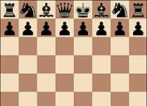 Шахматный учебник онлайн: Правила шахмат