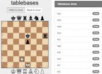 Chess Game анализ с помощью шахматных движков