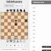 Chess Game анализ с помощью шахматных движков